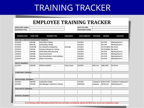 Employee Training Tracker Excel Template For Efficient Hr Training