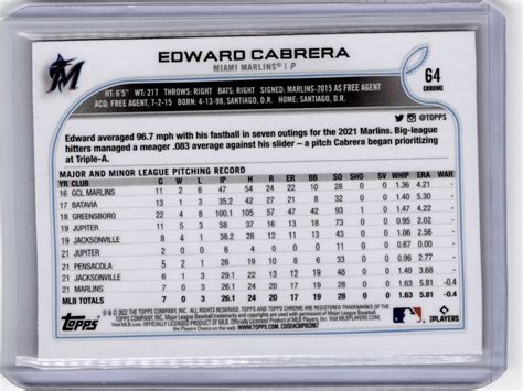 Topps Chrome Pink Refractor Edward Cabrera Rc Ebay