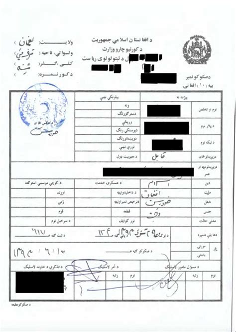 Translation Of Tazkira Also Known As The Afghan Id Card Oracle