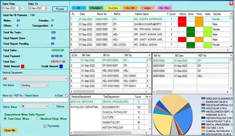 Online Cloud Based Diagnostics And Laboratory Management Software For