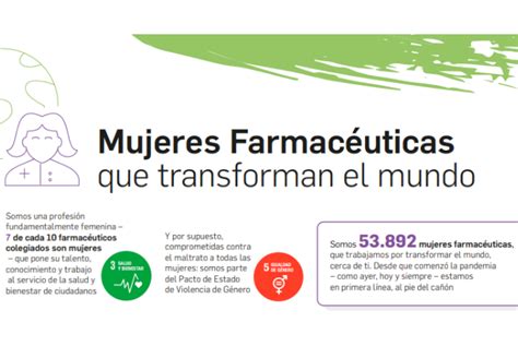 53 892 Mujeres Farmacéuticas Comprometidas Con La Salud Y El Bienestar