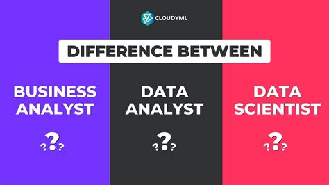 Data Scientist Vs Data Analyst