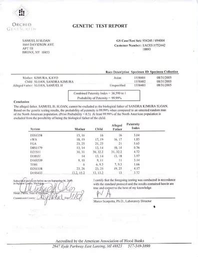 What Does A Dna Report Look Like And How To Read It Images