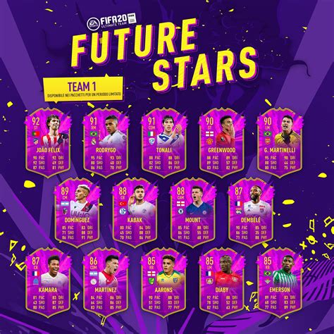 Fifa 21 Future Stars Stelle Del Futuro Tutto Quello Che Devi Sapere