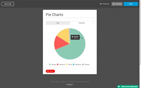 piecharts - Infogram