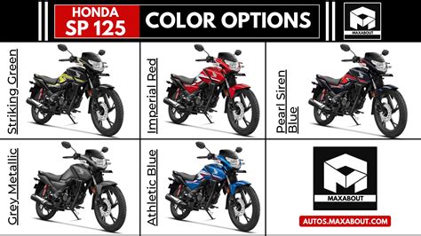 2024 Honda SP125 Price, Specs, Top Speed & Mileage in India (New Model)