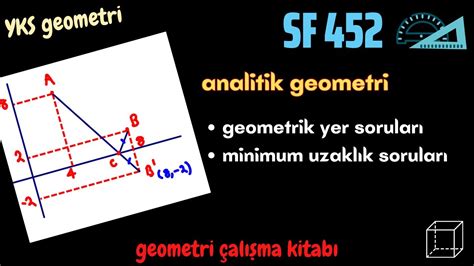 452📣analitik Geometri📣geometrik Yer Ve Minimum Uzaklık Soruları Youtube