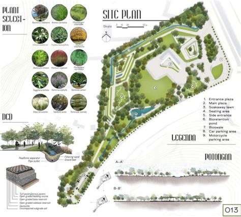 Render Architectural Site Plan Or Landscape Plan By Embunazura Fiverr