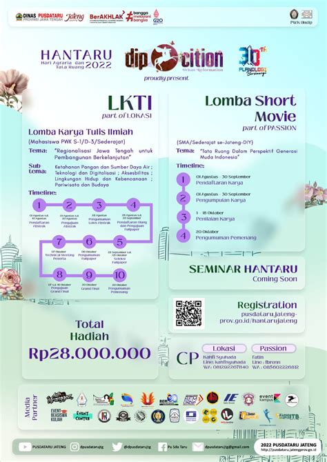 Lomba Karya Tulis Ilmiah Dan Lomba Short Movie Departemen Perencanaan