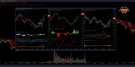 Thị trường ngoại hối Ai giao dịch tiền tệ và tại sao Forex Market