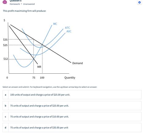 Solved Question 9 Homework Unanswered Assuming The Firm Chegg