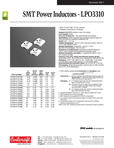 Lpo Mld Datasheet Smt Power Inductors