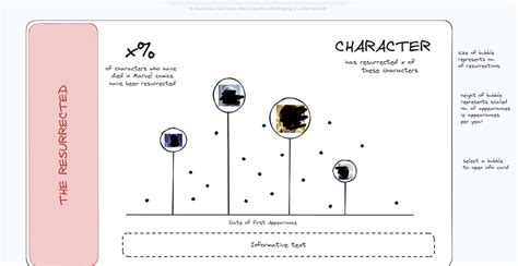 The Data School - Super, Super Dash