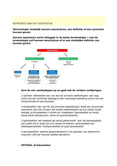 Madeleine Samenvatting HOOFDSTUK 4 HET WEEFSELNIVEAU KEYPOINTS VAN