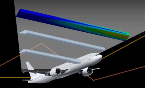 Random Vibration Analysis In Ansys Mechanical Ansys Courses