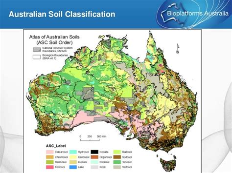 John Stephen Introducing Base Biome Of Australian Soil Environments