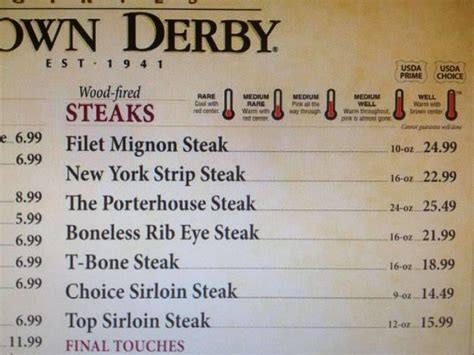 Menu at Girves Brown Derby pub & bar, Medina