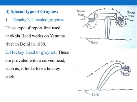 river training work | PDF