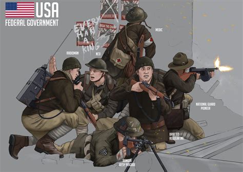 [OC][Kaisereich artwork] Feds - Down with the traitors ! : Kaiserreich