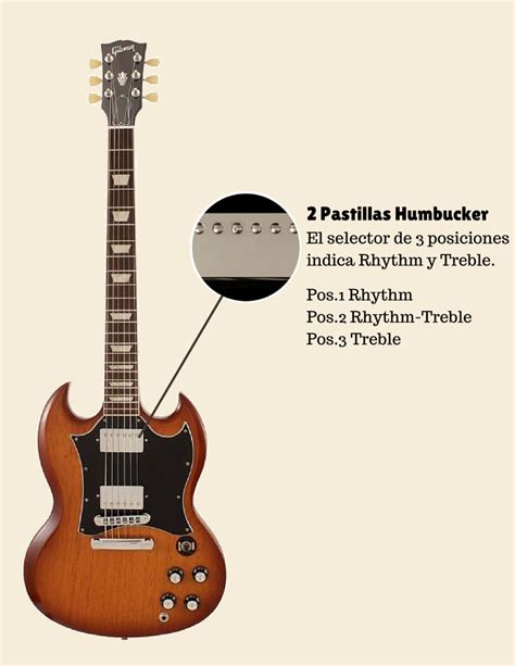 Las Pastillas de Guitarra Eléctrica Chachi Guitar