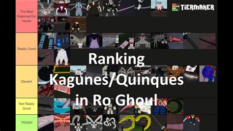 Ro Ghoul Quinque Kagune Tier List Youtube