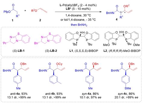 Pd H Lewis Base Cooperative Catalysis Confers Asymmetric Allylic