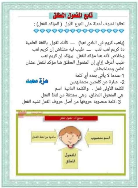 شرح درس المفعول المطلق فى اللغة العربية مدرس دوت كوم