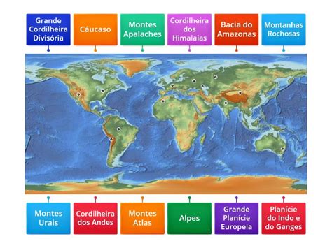 Formas De Relevo No Mundo Diagrama Con Etiquetas