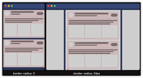 CSS 中的条件圆角技巧 前端开发者学堂 fedev cn