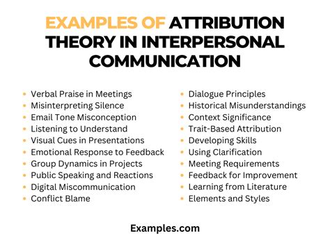 Attribution Theory in Interpersonal Communication: Examples, PDF