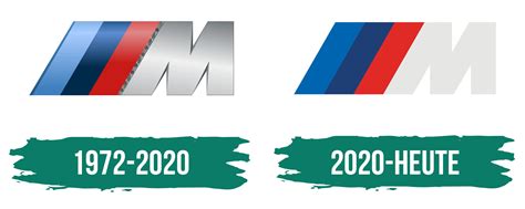 Bmw M Logo Automarken Motorradmarken Logos Geschichte Png