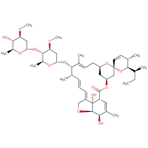 Abamectin B1a | SIELC Technologies