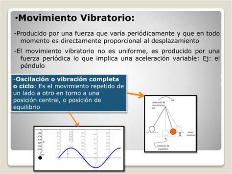 Ppt Movimiento Arm Nico Simple Powerpoint Presentation Id