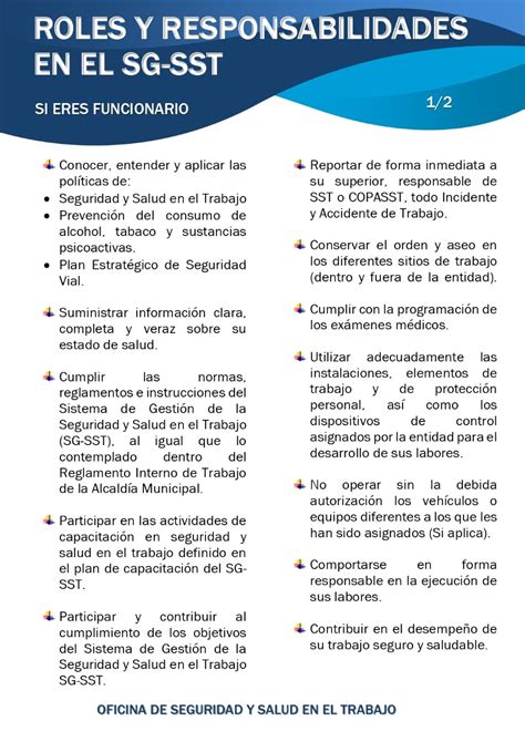 Intranet Alcaldia De Buga Roles Responsabilidades En El Sg Sst Si