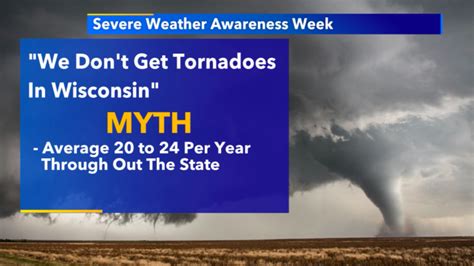 Wisconsin tornado myths and facts that could save your life | FOX6 ...