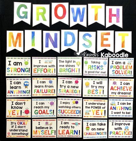 How To Teach Growth Mindset Beginning On The First Day Of School Growth