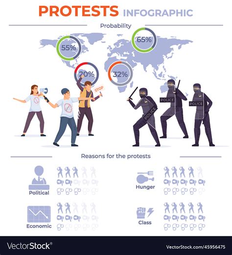 Protest Revolution Flat Infographic Royalty Free Vector