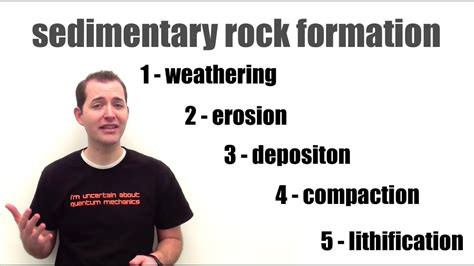 Sedimentary Rock Formation Process