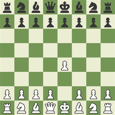 Scandinavian Defense - Chess.com