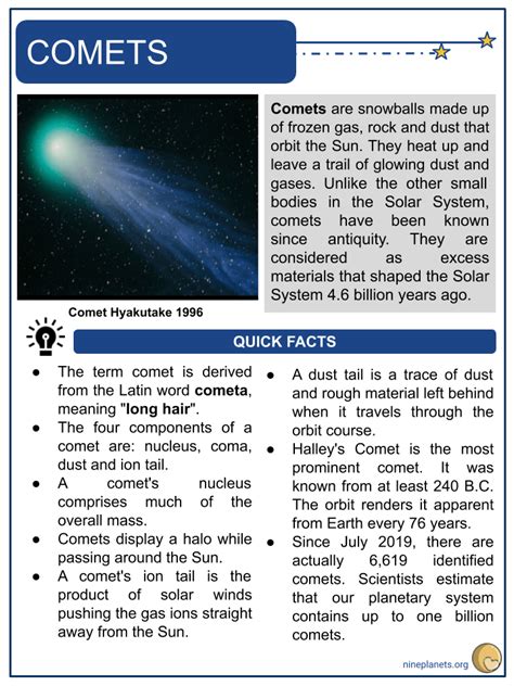 Comets Asteroids Planets Worksheets