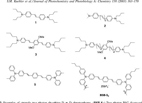 Pdf Design And Application Of High Sensitivity Two Photon Initiators