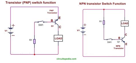 pnp transistor switch circuit - Wiring Flow Line