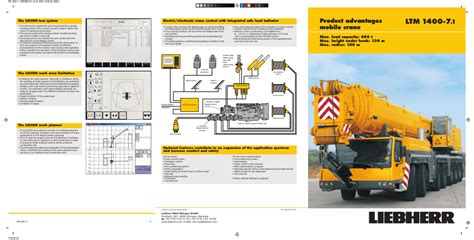 Liebherr Ltm User Manual Pages