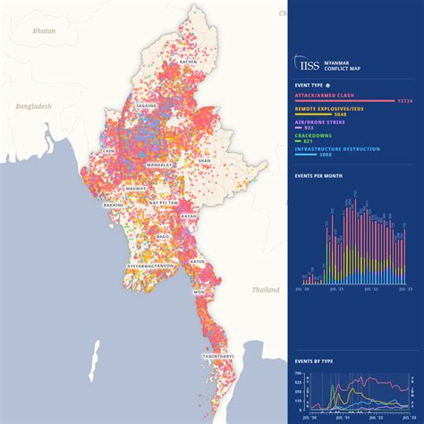 Myanmar conflict map, from July 2020 to July 2023 : r/MapPorn