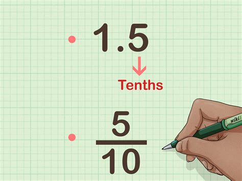 3 Ways To Order Decimals From Least To Greatest Wikihow