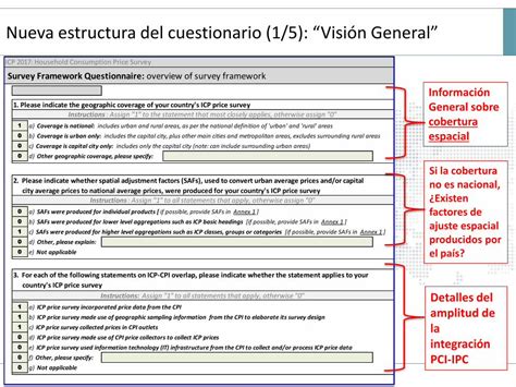 Pdf Estructura Del Cuestionario De La Encuesta