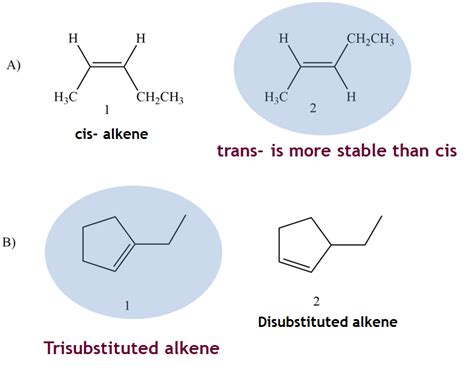 ORGANIC CHEMISTRY Problems Solutions Q 01 To Q 10 Kannan