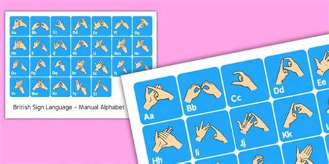 British Sign Language Manual Alphabet Poster British Sign Language