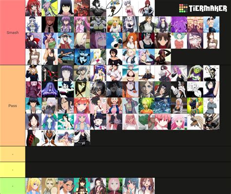 Smash Or Pass Anime Girls Tier List Community Rankings Tiermaker