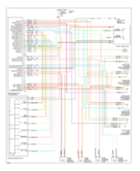 All Wiring Diagrams For Jeep Grand Cherokee Laredo 1996 Model Wiring Diagrams For Cars